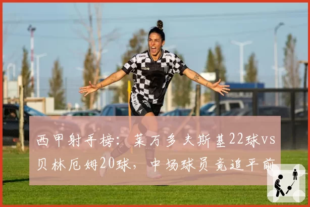 西甲射手榜:莱万多夫斯基22球vs贝林厄姆20球,中场球员竟追平前锋数据